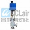 ZDLS-1.6，ZDLS-4.0，ZDLS-6.4，ZDLS-10，ZDLS-16，電動(dòng)角式高壓調(diào)節(jié)閥