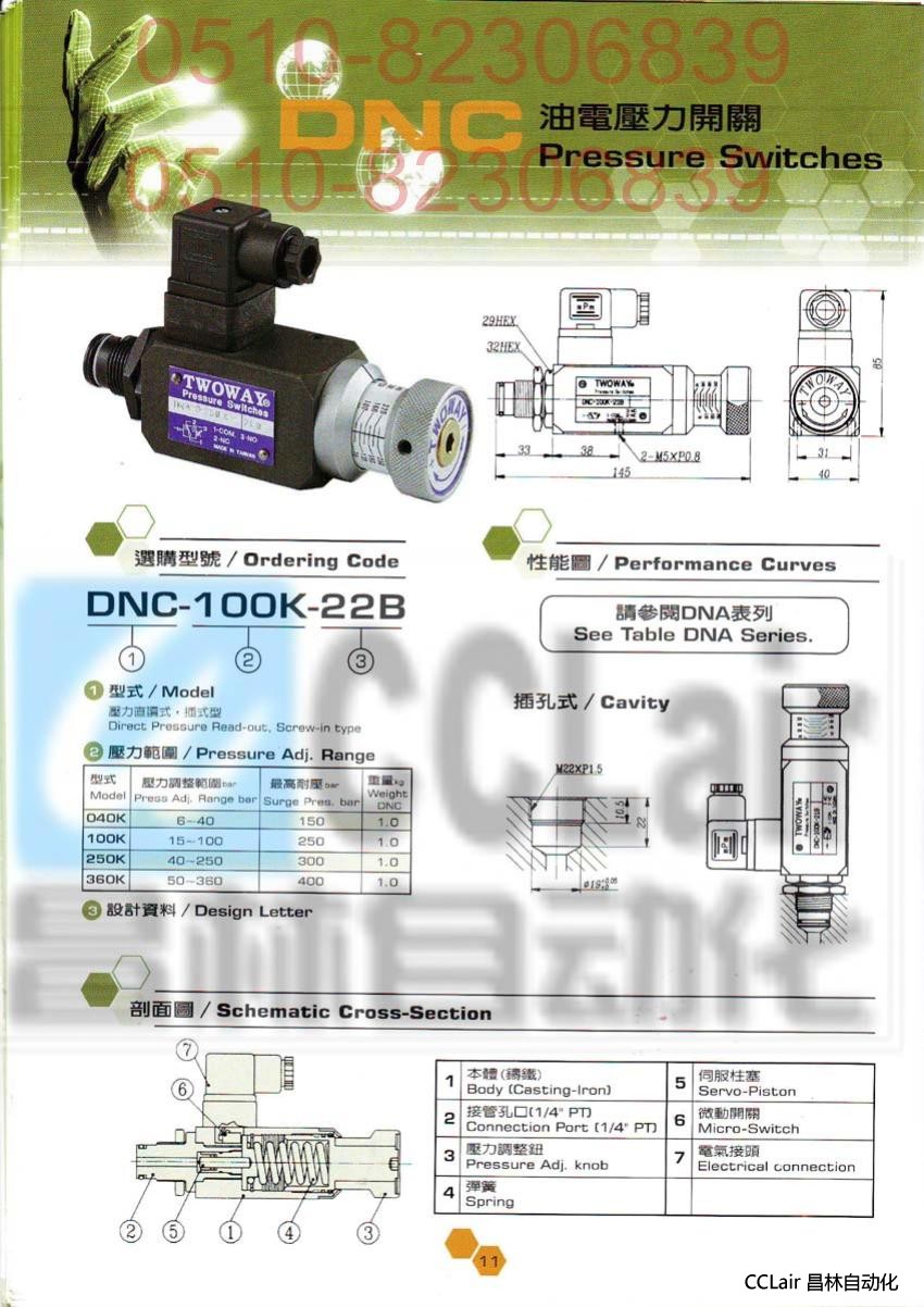 臺灣 臺肯  TWOWAY 油電壓力開關(guān)    DNC-250K-06I  DNC-360K-06I