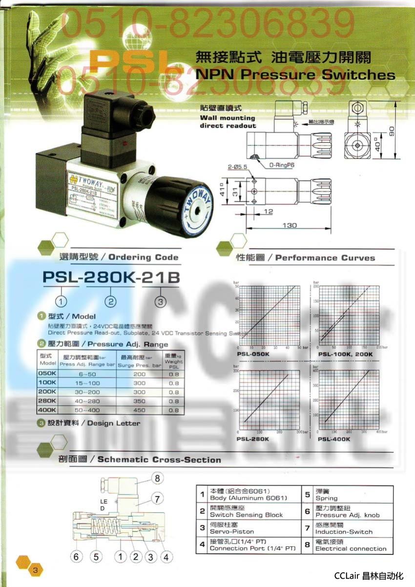 PSL-280K-21B PSL-400K-21B 油電壓力開關(guān) TWOWAY 臺(tái)灣 臺(tái)肯