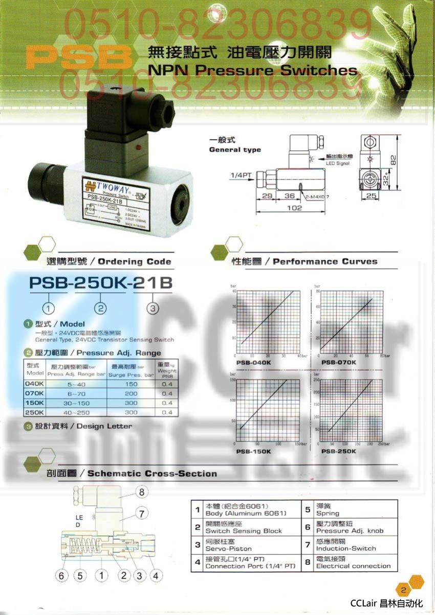 PSB-150K-21B PSB-250K-21B TWOWAY 油電壓力開關(guān)