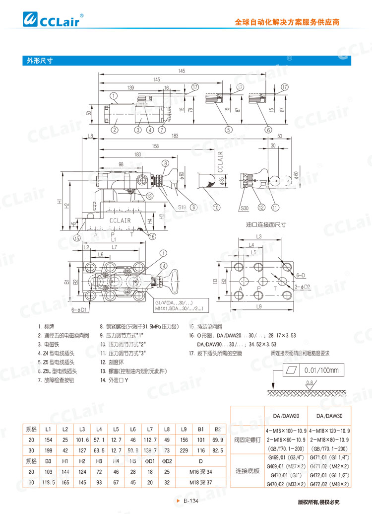 DA,DAW 30型先導(dǎo)式(電磁)卸荷溢流閥-6