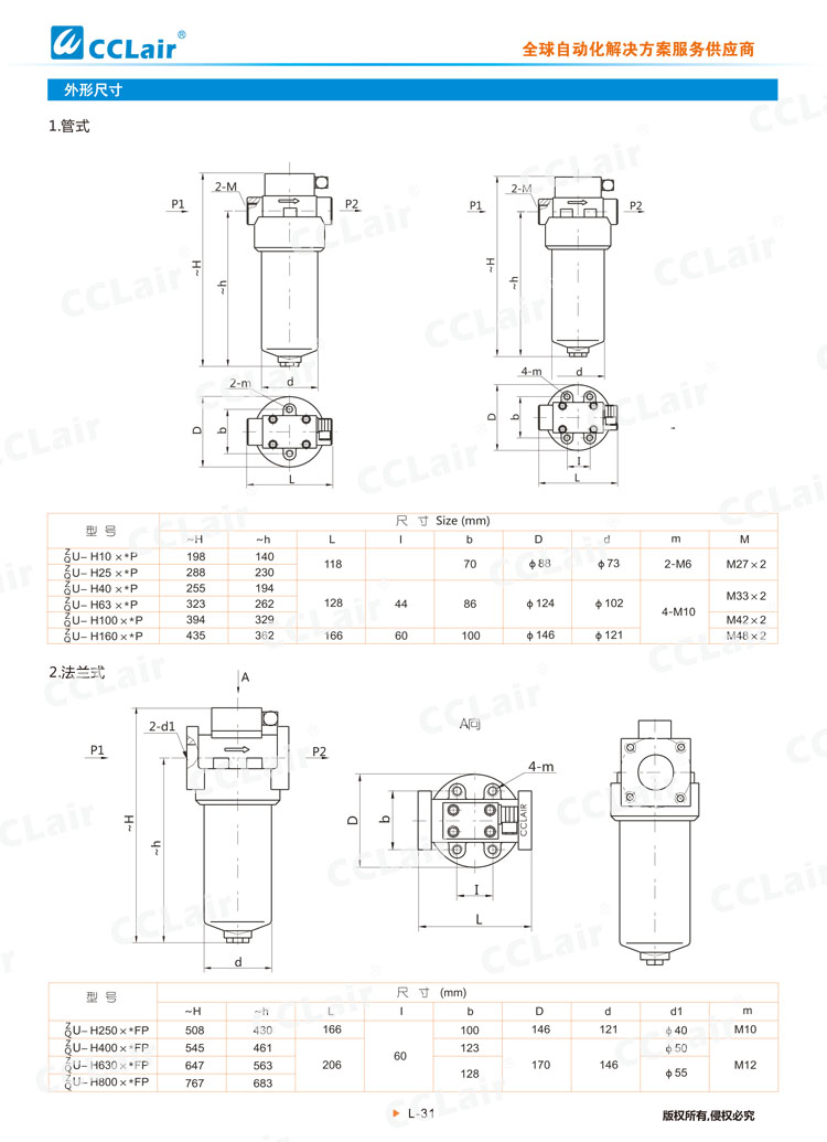 ZU-H、QU-H系列壓力管路過濾器-3