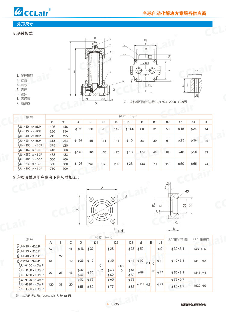 ZU-H、QU-H系列壓力管路過濾器-7