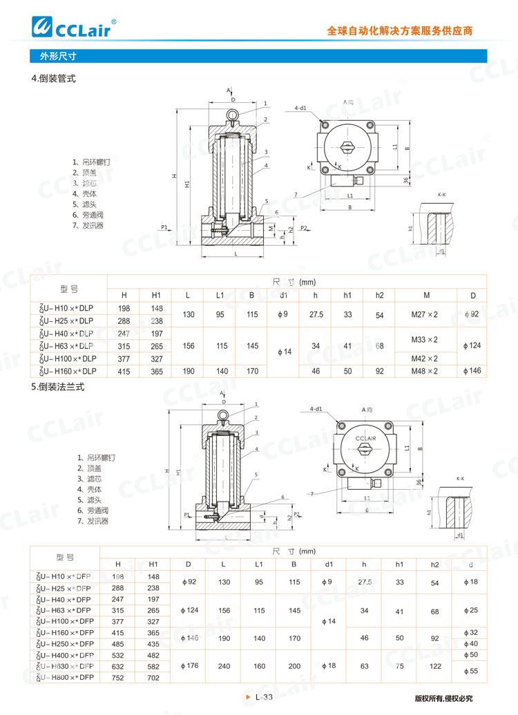 ZU-H、QU-H系列壓力管路過濾器-5