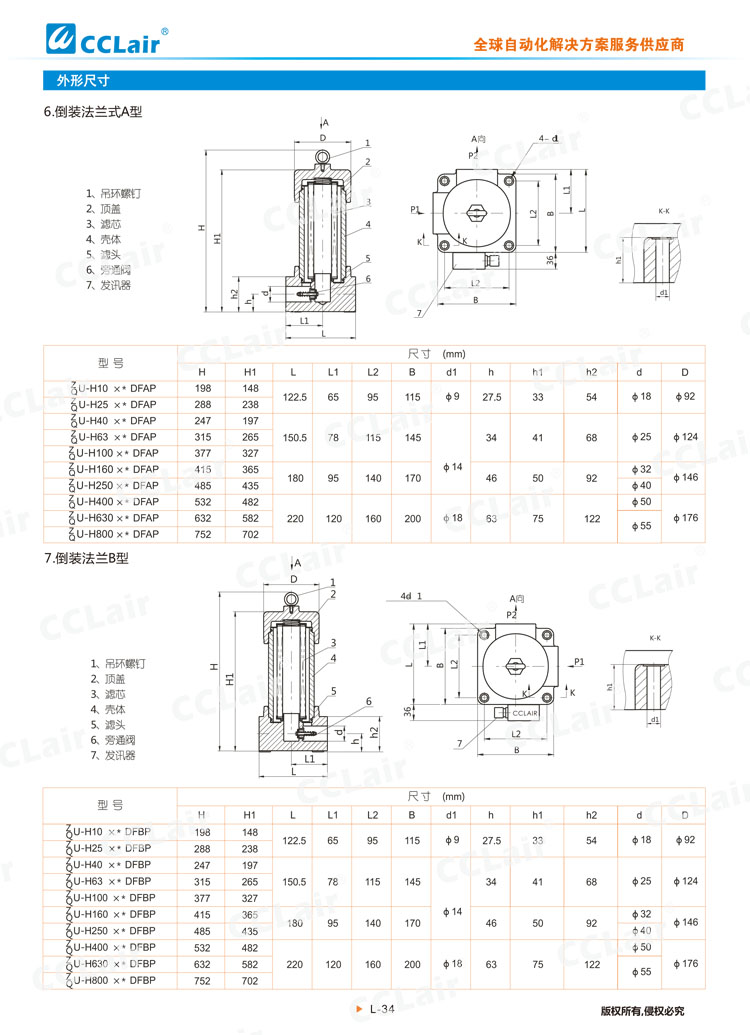 ZU-H、QU-H系列壓力管路過濾器-6
