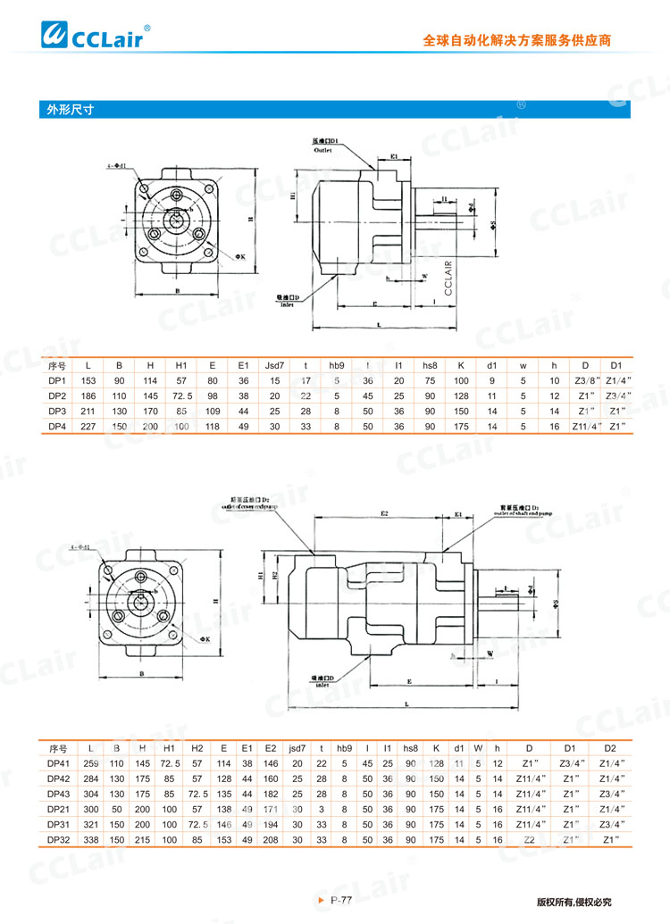 YBD系列葉片泵-2