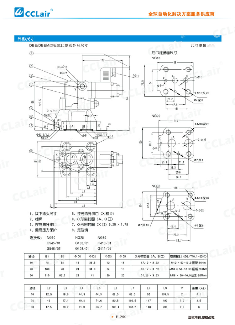 DBE、DBEM型先導(dǎo)式比例溢流閥-6