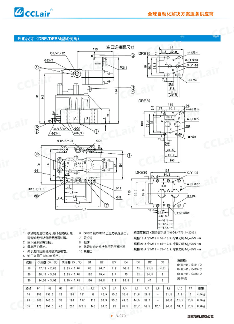 DRE、DREM型先導式比例減壓閥-5