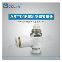 SMC型限出型調(diào)節(jié)接頭AS1201F-M3-03，AS1201F-M3-04，AS1201F-M5-04，AS1201F-06-M3，AS1201F-M5-06，AS2201F-01-04，AS2201F-02-04，AS2201F-01-06，AS2201F-02-06，AS2201F-01-08，AS2201F-02-08，AS2201F-01-10，AS2201F-02-10，AS3201F-03-06，AS3201F-03-08，AS3201F-03-10，