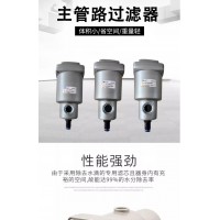 AMF250-02，AMF250-03，AMF250-04，AMF350-04，AMF550-10，AMF650-10，AMF650-14，AMF850-14，AMF450-04，AMF450-06，AMF550-06，AMF350-03，除臭過濾器