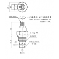 CCN-082/102/122-L0.2N，限流止回閥