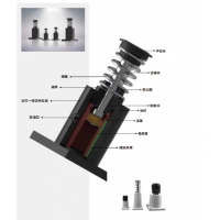 BHS340-200/300,BHS360-250/400，BHS250-100/150/200/300,BHS300-150/150,BHS170-80/150,BHS190-100/150,BHS220-100/150，BHS64-50/90-50/90-75/90-100/100-50/100-100/130-150，BHS彈簧式重型系列液壓緩沖器