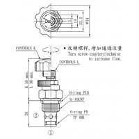 CNV-102-L60N,CNV-122-L120N,CNC-082-L2.0N，CNS-082-L10N,CNF-082-L05N,CNV-082-L30N,集流閥